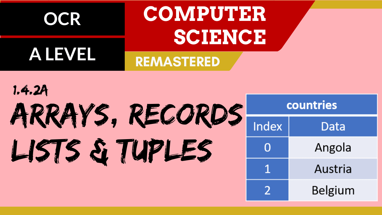 OCR A Level (H046-H446) Arrays, Records, Lists and Tuples - ClickView