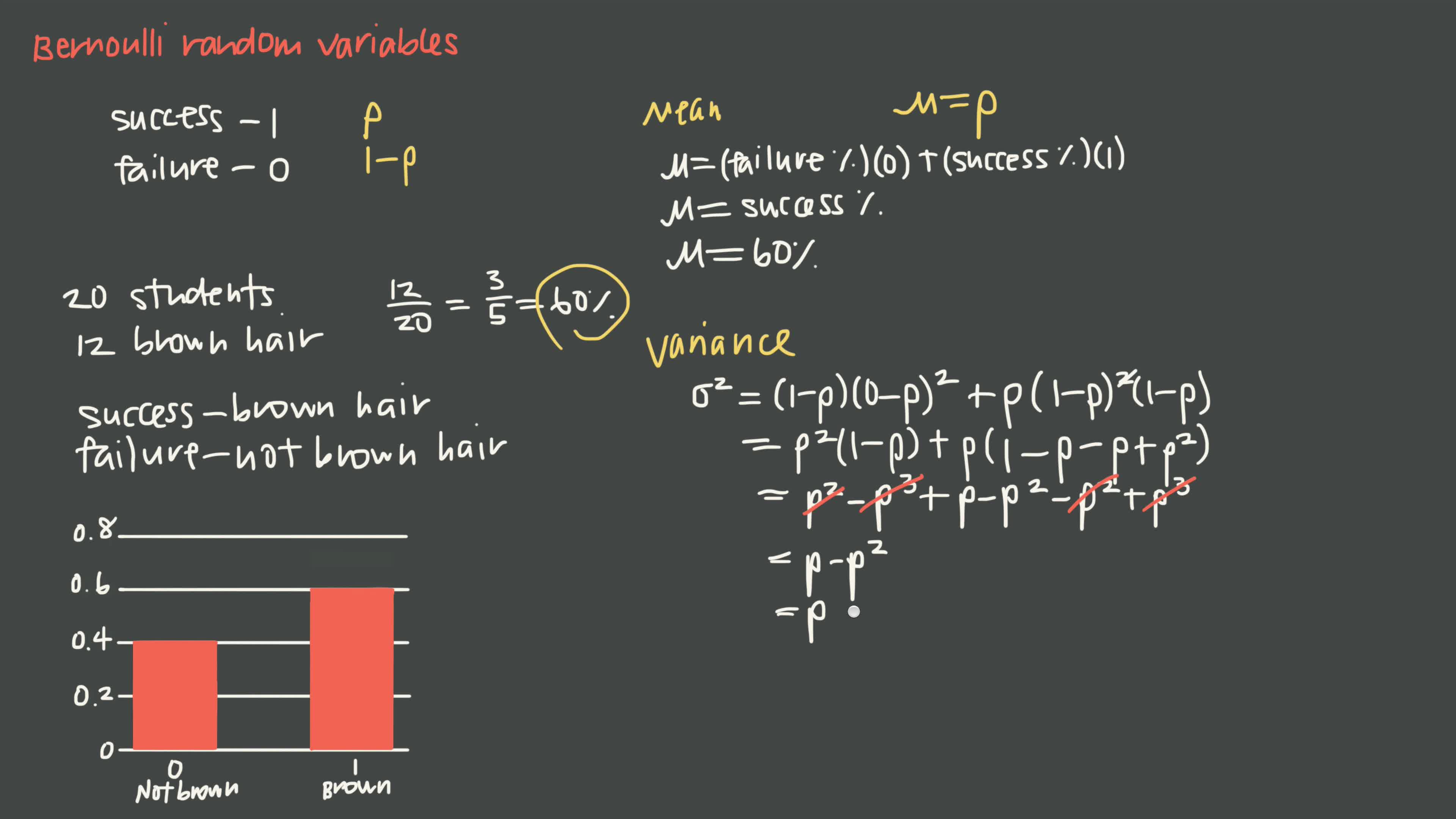 Discrete Random Variables Videos & Worksheets | ClickView