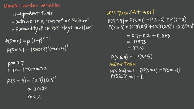 Geometric Random Variables