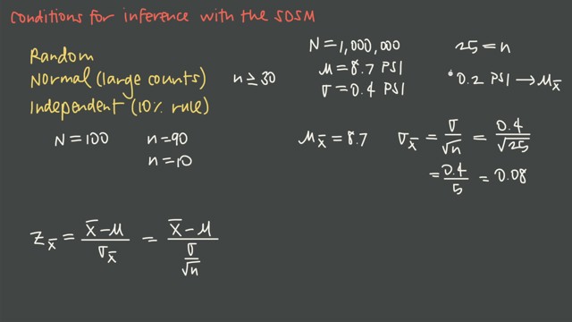 Conditions for Inference with the SDSM