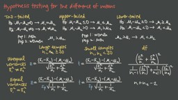 Hypothesis Testing for the Difference of Means