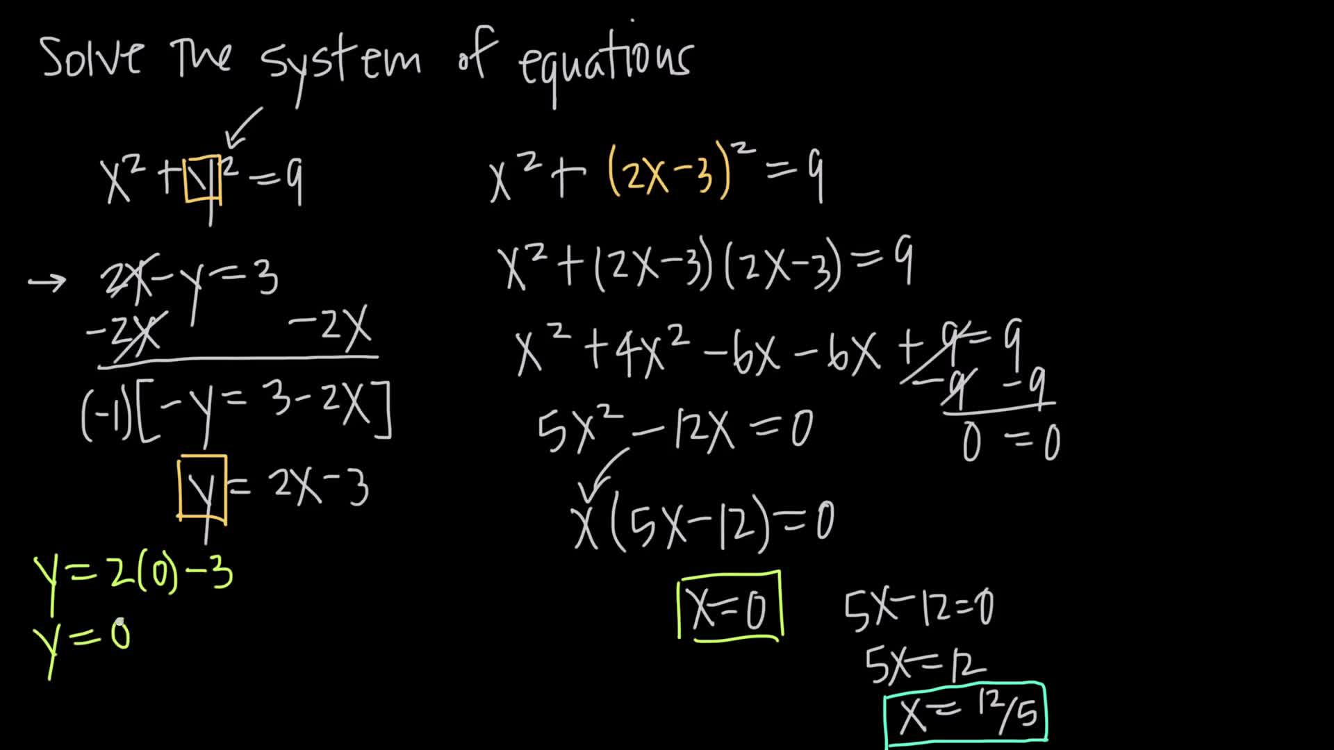 Systems of Equations Videos & Resources | ClickView