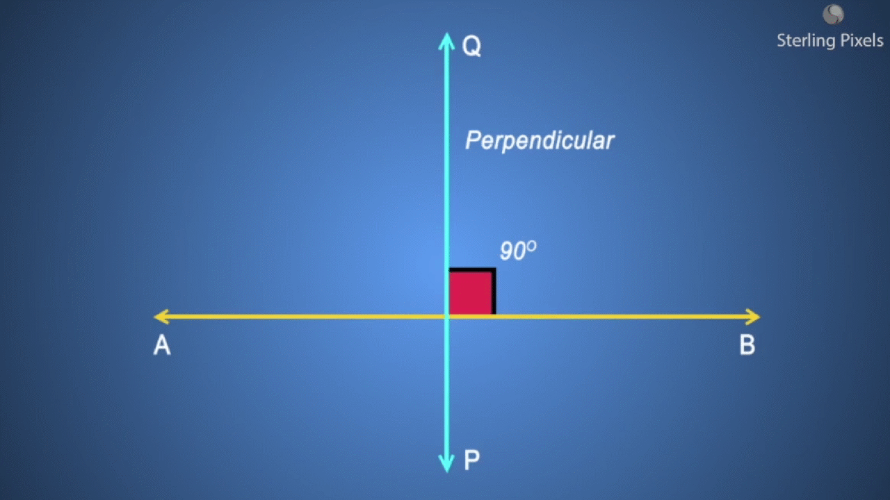 Perpendicular to a Line Through a Point Not on It | ClickView