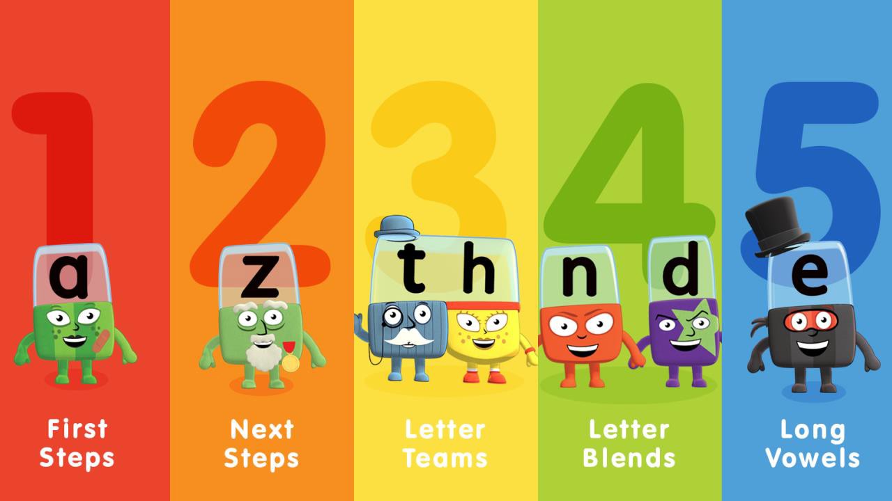 Alphablocks - Airs 10:00 AM 9 Feb 2023 on ABC ME - ClickView