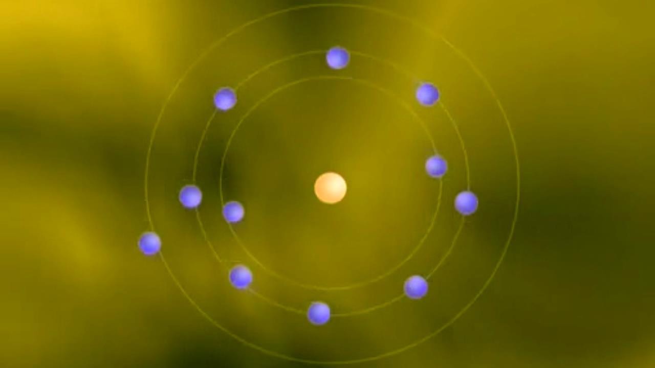 Bohr Model Free Printable