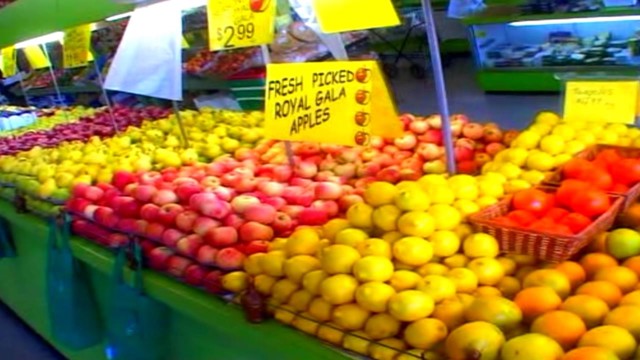 Fruit Shop Economics