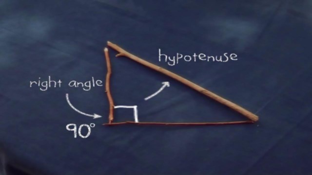 Pythagoras' Theorem: An Introduction