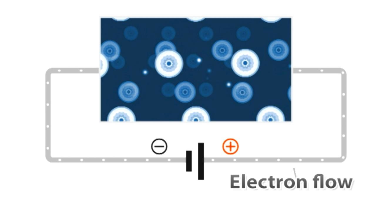 Semiconductors Diodes And Transistors Clickview
