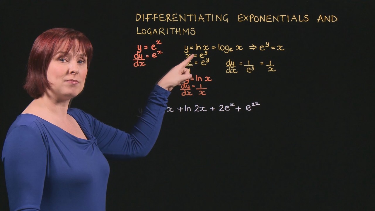 Differentiation Watch On Clickview