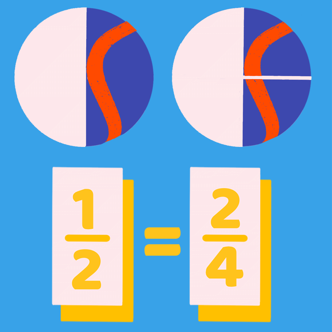 Simplifying Fractions | ClickView