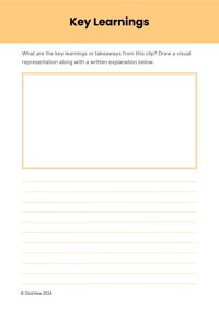 Call out Inappropriate Behaviour | ClickView