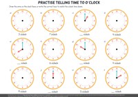 O'Clock on Analogue Clocks Video & Resources | ClickView