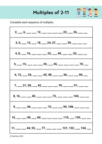 Multiples of 10 Video & Resources | ClickView