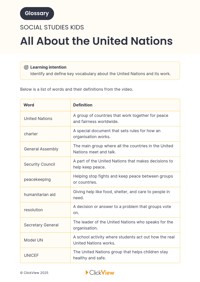 All About the United Nations Video & Resources | ClickView