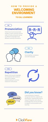 Supporting EAL Learners in the Humanities | ClickView