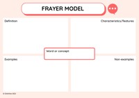 What Is It? Video & Resources | ClickView