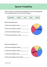 Probability Scale Video & Resources | ClickView
