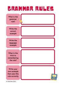 When to Use an Apostrophe in Plurals | ClickView