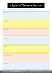 Extreme Weather Video & Resources | ClickView