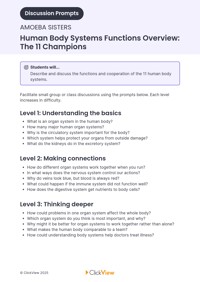Human Body Systems Functions Overview: The 11 Champions | ClickView