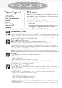 Our Class Rules - OK! Video & Resources | ClickView