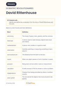 David Rittenhouse Video & Resources | ClickView