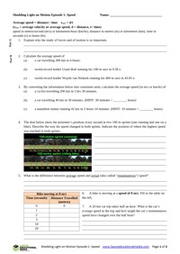 Speed Video & Resources | ClickView