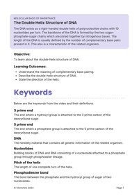The Double Helix Structure of DNA | ClickView