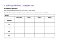 Boiling Video & Resources | ClickView