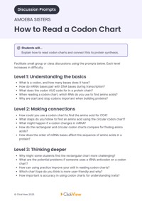 How to Read a Codon Chart Video & Resources | ClickView