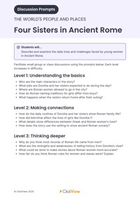 Four Sisters in Ancient Rome Video & Resources | ClickView
