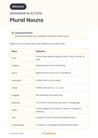 Plural Nouns Video & Resources | ClickView