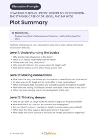 Plot Summary Video & Resources | ClickView