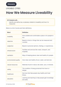How We Measure Liveability Video & Resources | ClickView
