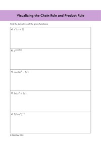 Visualizing the Chain Rule and Product Rule | ClickView