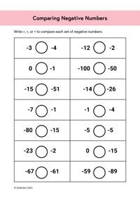 Positive and Negative Numbers Video & Resources | ClickView