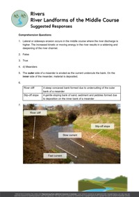 River Landforms of the Middle Course | ClickView