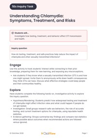 Understanding Chlamydia: Symptoms, Treatment, and Risks | ClickView