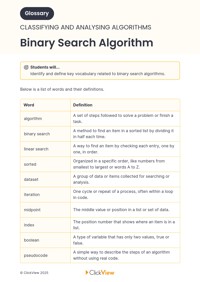 Binary Search Algorithm Video & Resources | ClickView