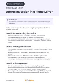Lateral Inversion in a Plane Mirror | ClickView