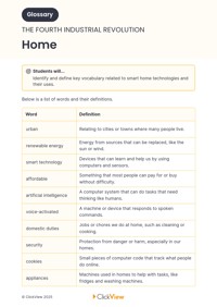 Home Video & Resources | ClickView