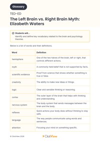 The Left Brain vs. Right Brain Myth: Elizabeth Waters | ClickView
