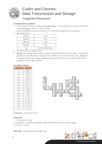 Codes and Canines: Data Transmission and Storage | ClickView