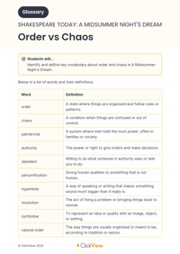 Order vs Chaos Video & Resources | ClickView
