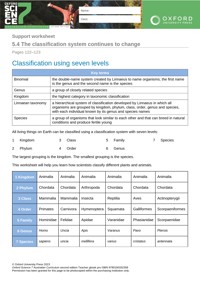 Linnaean Classification Video & Resources | ClickView