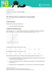 Solving Linear Equations Using Graphs | ClickView