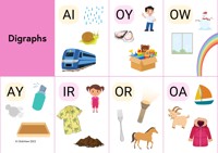 Blends and Digraphs Song Video & Resources | ClickView