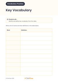 Setup and Audio Video & Resources | ClickView