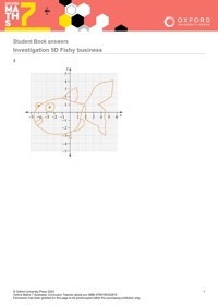 The Cartesian Plane Video & Resources | ClickView