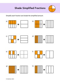 How to Simplify Fractions Video & Resources | ClickView